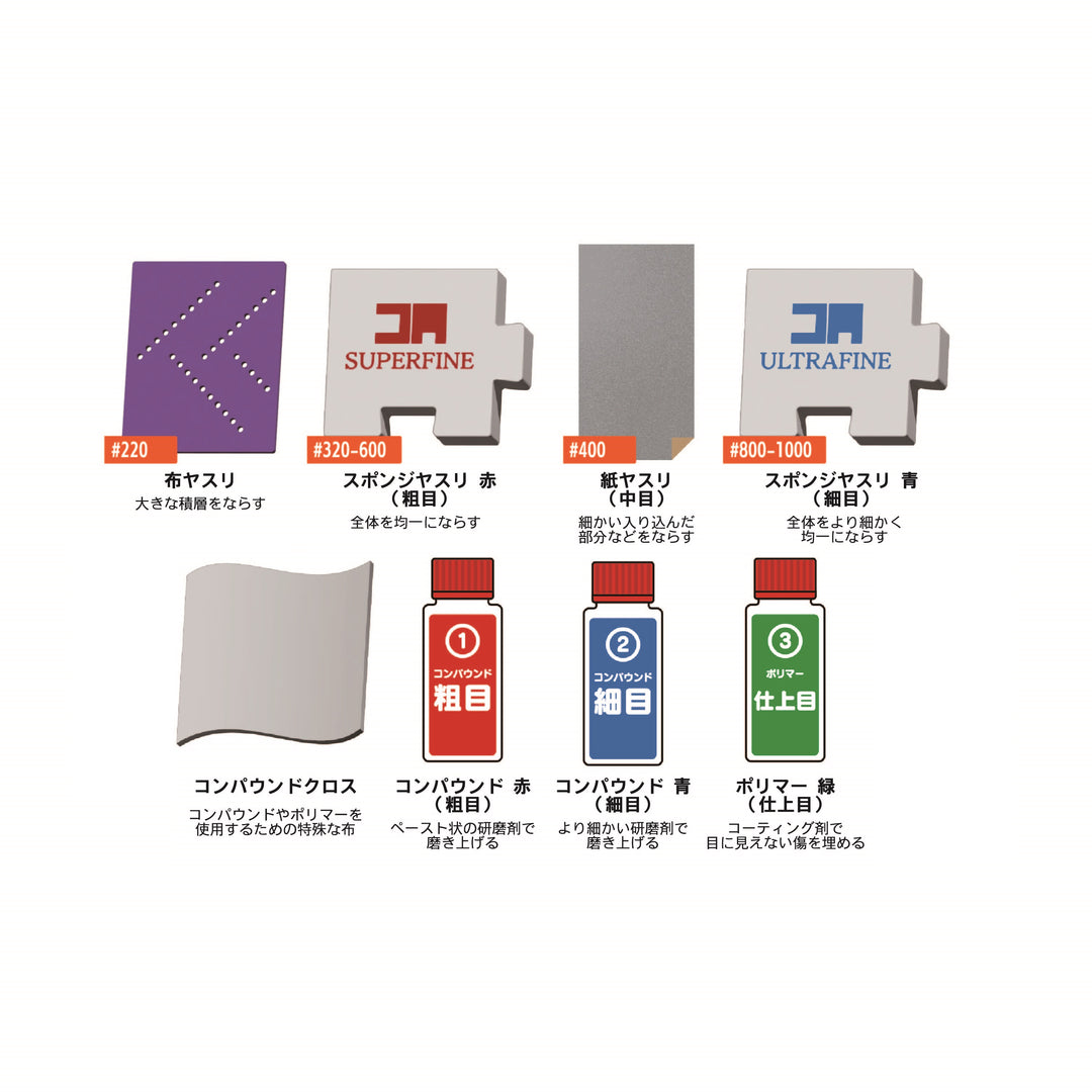 玉骨標本専用磨きキット